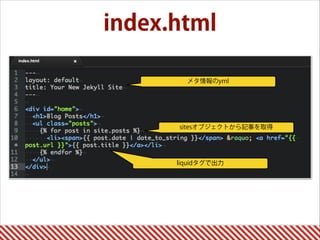 index.html
メタ情報のyml
sitesオブジェクトから記事を取得
liquidタグで出力
 
