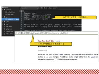 カテゴリに設定した内容が…
フォルダ階層として表現される
 