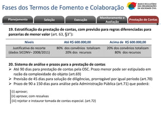 19. Estratificação da prestação de contas, com previsão para regras diferenciadas para
parcerias de menor valor (art. 63, §3°):
20. Sistema de análise e prazos para a prestação de contas
 Até 90 dias para prestação de contas pela OSC. Prazo menor pode ser estipulado em
razão da complexidade do objeto (art.69)
 Previsão de 45 dias para solução de diligências, prorrogável por igual período (art.70)
 Prazo de 90 a 150 dias para análise pela Administração Pública (art.71) que poderá:
Planejamento Seleção Execução
Monitoramento e
Avaliação
Níveis Até R$ 600.000,00 Acima de R$ 600.000,00
Justificativa do recorte
(dados SICONV– 2008/2011)
80% dos convênios totalizam
20% dos recursos
20% dos convênios totalizam
80% dos recursos
(i) aprovar;
(ii) aprovar, com ressalvas
(iii) rejeitar e instaurar tomada de contas especial. (art.72)
Fases dos Termos de Fomento e Colaboração
Prestação de Contas
 