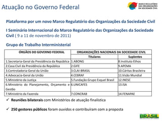 ÓRGÃOS DO GOVERNO FEDERAL ORGANIZAÇÕES NACIONAIS DA SOCIEDADE CIVIL
Titulares Suplentes
1.Secretaria-Geral da Presidência da República 1.ABONG 8.Instituto Ethos
2.Casa Civil da Presidência da República 2.GIFE 9.APEMA
3.Controladoria-Geral da União 3.CLAI-BRASIL 10.Cáritas Brasileira
4.Advocacia-Geral da União 4.CEBRAF 11.Visão Mundial
5.Ministério da Justiça 5.Fundação Grupo Esquel Brasil 12.INESC
6.Ministério do Planejamento, Orçamento e
Gestão
6.UNICAFES 13.ISA
7.Ministério da Fazenda 7.CONCRAB 14.FENAPAE
 Reuniões bilaterais com Ministérios de atuação finalística
 250 gestores públicos foram ouvidos e contribuíram com a proposta
Grupo de Trabalho Interministerial
Atuação no Governo Federal
I Seminário Internacional do Marco Regulatório das Organizações da Sociedade
Civil ( 9 a 11 de novembro de 2011)
Plataforma por um novo Marco Regulatório das Organizações da Sociedade Civil
 