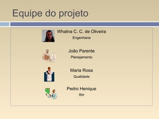 Equipe do projeto
Whatna C. C. de Oliveira
Engenharia
João Parente
Planejamento
Maria Rosa
Qualidade
Pedro Henique
RH
 