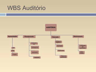 WBS Auditório
 