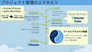 プロジェクト管理のふりかえり
2000
Rational Software
RUP を中心とした開発プロセス 
の啓発とコンサルティング
1996
インテック
ソフトウェア エンジニアとして 
社会人をスタート
2003
IBM Rational
RUP を中心とした開発プロセスの啓発と 
コンサルティング
2005
Borland
CMMI, アジャイルなどのプロセス改善
コンサルティング
ALM の啓発活動
2007
Microsoft
.NET / ALM のエバンジェリズム 
活動と市場開拓
2014
Unified Process
Agile Manifesto
BTS / ITS
の成熟期
プロジェクト 
の複雑さの軽減
Happy Birthday !
Business
Softw
are
ツールとプロセスの再編
๏プラットフォームとツール統合
๏プロセスとツール統合
๏ツール間の統合
 