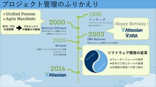 プロジェクト管理のふりかえり
2000
Rational Software
RUP を中心とした開発プロセス 
の啓発とコンサルティング
1996
インテック
ソフトウェア エンジニアとして 
社会人をスタート
2003
IBM Rational
RUP を中心とした開発プロセスの啓発と 
コンサルティング
2005
Borland
CMMI, アジャイルなどのプロセス改善
コンサルティング
ALM の啓発活動
2007
Microsoft
.NET / ALM のエバンジェリズム 
活動と市場開拓
2014
Unified Process
Agile Manifesto
BTS / ITS
の成熟期
プロジェクト 
の複雑さの軽減
Happy Birthday !
Business
Softw
are
ソフトウェア開発の変革
๏ウォーターフォールの限界
๏従来の工程とロールの崩壊
๏未経験の領域への取り組み
 