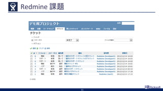 Redmine 課題
11
 