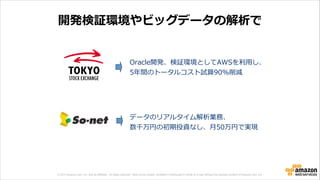 © 2013 Amazon.com, Inc. and its affiliates. All rights reserved. May not be copied, modified or distributed in whole or in part without the express consent of Amazon.com, Inc.
開発検証環境やビッグデータの解析で
Oracle開発、検証環境としてAWSを利利⽤用し、
5年年間のトータルコスト試算90%削減
データのリアルタイム解析業務、
数千万円の初期投資なし、⽉月50万円で実現
 