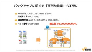 © 2013 Amazon.com, Inc. and its affiliates. All rights reserved. May not be copied, modified or distributed in whole or in part without the express consent of Amazon.com, Inc.
バックアップに関する「⾯面倒な作業」も不不要に
Amazon  S3にバックアップ保存するだけで、 
3ヶ所以上のDCに冗⻑⾧長化  
容量量無制限なのでディスクが⾜足りなくなる⼼心配なし  
⽉月額  約10円/GBから提供
1
S3
S3 S3
データを  
⾃自動複製
リージョン
耐久性  99.999999999%
 