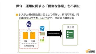 © 2013 Amazon.com, Inc. and its affiliates. All rights reserved. May not be copied, modified or distributed in whole or in part without the express consent of Amazon.com, Inc.
保守・運⽤用に関する「⾯面倒な作業」も不不要に
システム構成図を設計図として保存し、再利利⽤用可能。同
じ構成をいつでも、いくつでも、すばやく構築可能
EC2 EC2
AutoScaling
設計図
CloudFormation
 