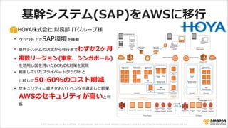 © 2013 Amazon.com, Inc. and its affiliates. All rights reserved. May not be copied, modified or distributed in whole or in part without the express consent of Amazon.com, Inc.
基幹システム(SAP)をAWSに移⾏行行
HOYA株式会社  財務部  ITグループ様  
• クラウド上でSAP環境を稼働  
• 基幹システムの決定から移⾏行行までわずか2ヶ⽉月  
• 複数リージョン(東京、シンガポール)
を活⽤用し国を跨いだBCP/DR対策を実現  
• 利利⽤用していたプライベートクラウドと 
⽐比較して50-‐‑‒60%のコスト削減  
• セキュリティに重きをおいてベンダを選定した結果、
AWSのセキュリティが⾼高いと判
断
 
