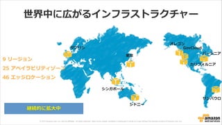 © 2013 Amazon.com, Inc. and its affiliates. All rights reserved. May not be copied, modified or distributed in whole or in part without the express consent of Amazon.com, Inc.
世界中に広がるインフラストラクチャー
カリフォルニア
ダブリン
シンガポール
東京
オレゴン
バージニア
サンパウロ
GovCloud
シドニー
継続的に拡⼤大中
9  リージョン  
25  アベイラビリティゾーン  
46  エッジロケーション  
 
