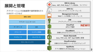 © 2013 Amazon.com, Inc. and its affiliates. All rights reserved. May not be copied, modified or distributed in whole or in part without the express consent of Amazon.com, Inc.
展開と管理理
CloudTrail
APIログ履歴
アプリケーションの自動展開や運用管理を行う  
ためのサービスなど Management Console	

Webベースの管理インターフェース
CloudWatch
自働化されたモニタリングとアラート
IAM	

アイデンティティとアクセス管理
AWS CLI	

コマンドライン インターフェース
SDK & Library	

Java,  .NET,  PHP,  Rubyアプリ用SDK、ライブラリ
Elastic Beanstalk	

Java,  PHP,  and  .NET  Appの展開と管理
CloudFormation
自動化されたAWSリソースプロビジョニング
OpsWorks
アプリ管理のためのDevOpsソリューション
グローバル  インフラ
コンテンツ配信
ネットワーク
ストレージ
データベース
コンピュート
分析
アプリケーションサービス
展開と管理理
NEW!!
 