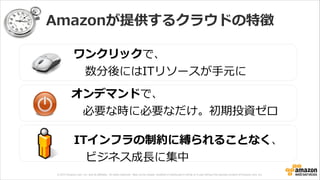 © 2013 Amazon.com, Inc. and its affiliates. All rights reserved. May not be copied, modified or distributed in whole or in part without the express consent of Amazon.com, Inc.
Amazonが提供するクラウドの特徴
Deploy
オンデマンドで、  
 　必要な時に必要なだけ。初期投資ゼロ
ワンクリックで、  
 　数分後にはITリソースが⼿手元に
ITインフラの制約に縛られることなく、  
 　ビジネス成⻑⾧長に集中
 