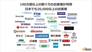 © 2013 Amazon.com, Inc. and its affiliates. All rights reserved. May not be copied, modified or distributed in whole or in part without the express consent of Amazon.com, Inc.
190カ国以上の数⼗十万のお客様が利利⽤用
⽇日本でも20,000以上のお客様
 