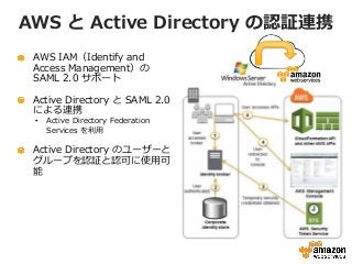 AWS と Active Directory の認証連携
AWS IAM（Identify and
Access Management）の
SAML 2.0 サポート
Active Directory と SAML 2.0
による連携
• Ac...