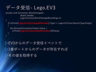 データ受信- Lego.EV3
private void Connecter_BrickChanged(
object sender,
Lego.Ev3.Core.BrickChangedEventArgs e)
{
If (e.Ports[Lego.Ev3.Core.InputPort.One].Type != Lego.Ev3.Core.DeviceType.Empty)
{
this.SenserConnecters(index).Value =
e.Ports[Lego.Ev3.Core.InputPort.One].SIValue;
}
}
▷EV3からのデータ受信イベントで
▷1番ポートからのデータが存在すれば
▷その値を取得する
 