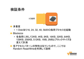 検証条件検証条件検証条件検証条件
多重度
• 1 Disk当り16, 24, 32, 40, 56のIO負荷プロセスを起動
Blocksize
• 各負荷に対して2KB, 4KB, 8KB, 16KB, 32KB, 64KB,
128KB, 256KB, 512KB, 1MB, 2MBとブロックサイズを
変えて計測
各アクセスパターンの特性は似ていたので、ここでは
Random Read/Writeを利用して説明
I/O負荷
 