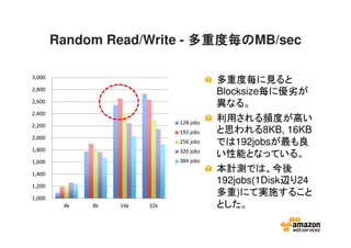 Random Read/Write - 多重度毎の多重度毎の多重度毎の多重度毎のMB/sec
多重度毎に見ると
Blocksize毎に優劣が
異なる。
利用される頻度が高い
と思われる8KB, 16KB
では192jobsが最も良
い性能となっている。
本計測では、今後
192jobs(1Disk辺り24
多重)にて実施すること
とした。
1,000
1,200
1,400
1,600
1,800
2,000
2,200
2,400
2,600
2,800
3,000
4k 8k 16k 32k
128 jobs
192 jobs
256 jobs
320 jobs
384 jobs
 