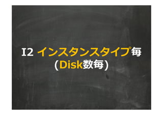 I2 インスタンスタイプ毎
(Disk数毎)
 