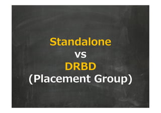 Standalone
vs
DRBD
(Placement Group)
 