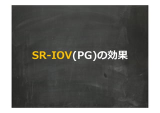 SR-IOV(PG)の効果
 