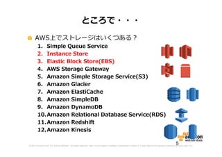 © 2014 Amazon.com, Inc. and its affiliates. All rights reserved. May not be copied, modified or distributed in whole or in part without the express consent of Amazon.com, Inc.
5
ところで・・・
AWS上でストレージはいくつある？
1. Simple Queue Service
2. Instance Store
3. Elastic Block Store(EBS)
4. AWS Storage Gateway
5. Amazon Simple Storage Service(S3)
6. Amazon Glacier
7. Amazon ElastiCache
8. Amazon SimpleDB
9. Amazon DynamoDB
10.Amazon Relational Database Service(RDS)
11.Amazon Redshift
12.Amazon Kinesis
 