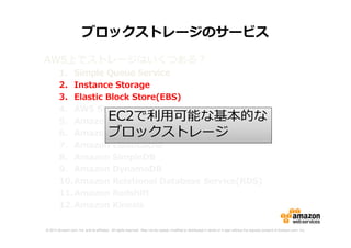 © 2014 Amazon.com, Inc. and its affiliates. All rights reserved. May not be copied, modified or distributed in whole or in part without the express consent of Amazon.com, Inc.
ブロックストレージのサービス
AWS上でストレージはいくつある？
1. Simple Queue Service
2. Instance Storage
3. Elastic Block Store(EBS)
4. AWS Storage Gateway
5. Amazon Simple Storage Service(S3)
6. Amazon Glacier
7. Amazon ElastiCache
8. Amazon SimpleDB
9. Amazon DynamoDB
10.Amazon Relational Database Service(RDS)
11.Amazon Redshift
12.Amazon Kinesis
EC2で利⽤可能な基本的なEC2で利⽤可能な基本的な
ブロックストレージ
 