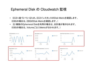 © 2014 Amazon.com, Inc. and its affiliates. All rights reserved. May not be copied, modified or distributed in whole or in part without the express consent of Amazon.com, Inc.
Ephemeral Disk の Cloudwatch 監視
• EC2に紐づいているため、EC2インスタンスのDisk Metricを確認します。
（EBSの場合は、EBSのDisk Metricを確認します。）
• 注）複数のEphemeral Diskを利用の場合は、合計値が表示されます。
（EBSの場合は、VolumeごとにMetricが分かれます。）
 