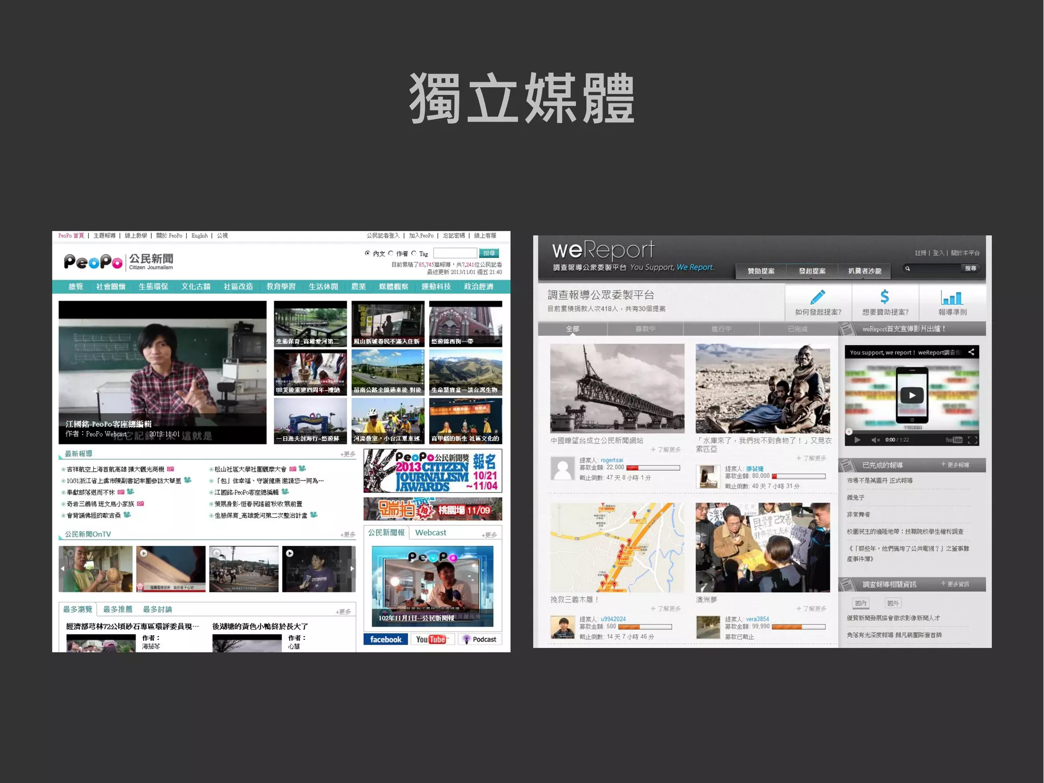 獨立媒體
 