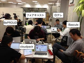 日テレ
Bascule
cloudpack
フォアキャスト
BePROUD
 