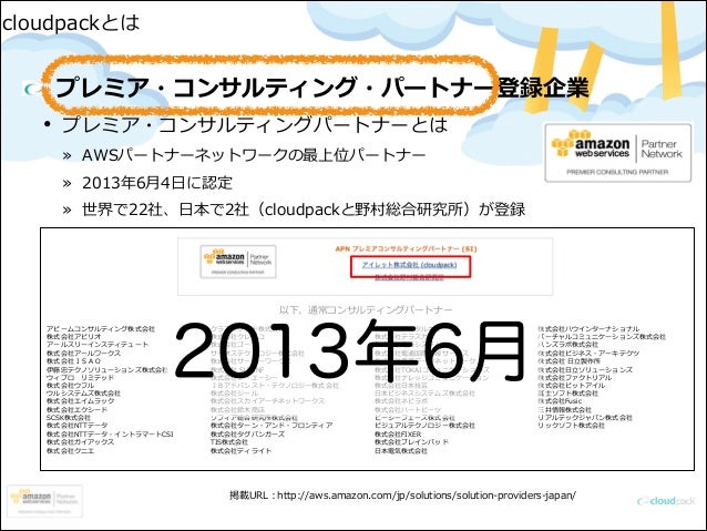 クラウドとawsの説明