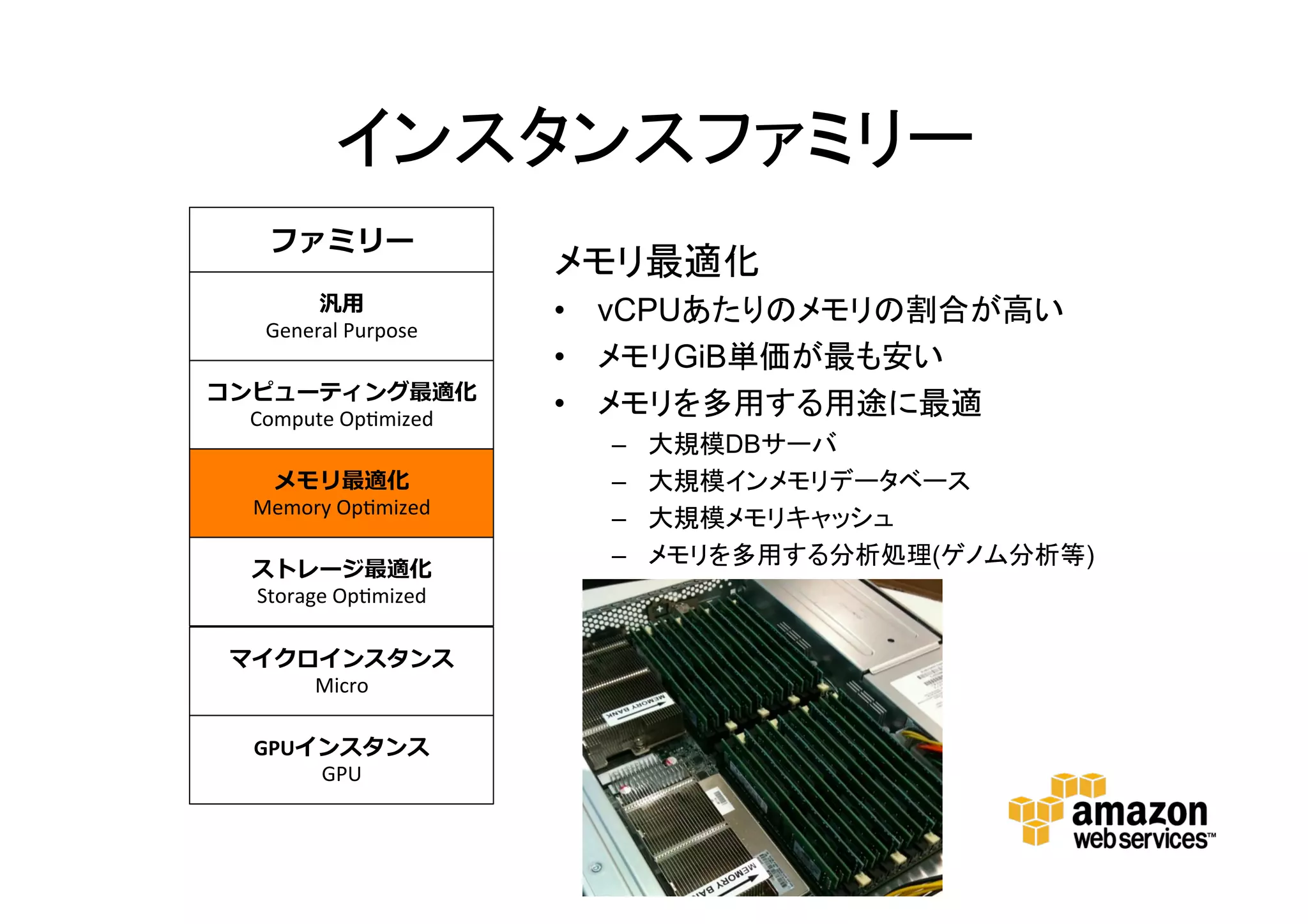 インスタンスファミリー
メモリ最適化
• vCPUあたりのメモリの割合が高い
• メモリGiB単価が最も安い
• メモリを多用する用途に最適
– 大規模DBサーバ
– 大規模インメモリデータベース
– 大規模メモリキャッシュ
– メモリを多用する分析処理(ゲノム分析等)
ファミリー
汎用
General Purpose
コンピューティング最適化
Compute Optimized
メモリ最適化
Memory Optimized
ストレージ最適化
Storage Optimized
マイクロインスタンス
Micro
GPUインスタンス
GPU
 