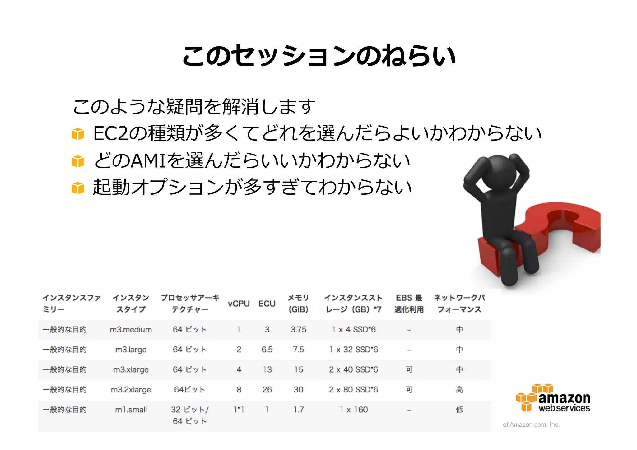 © 2014 Amazon.com, Inc. and its affiliates. All rights reserved. May not be copied, modified or distributed in whole or in part without the express consent of Amazon.com, Inc.
このセッションのねらい
このような疑問を解消します
EC2の種類が多くてどれを選んだらよいかわからない
どのAMIを選んだらいいかわからない
起動オプションが多すぎてわからない
 