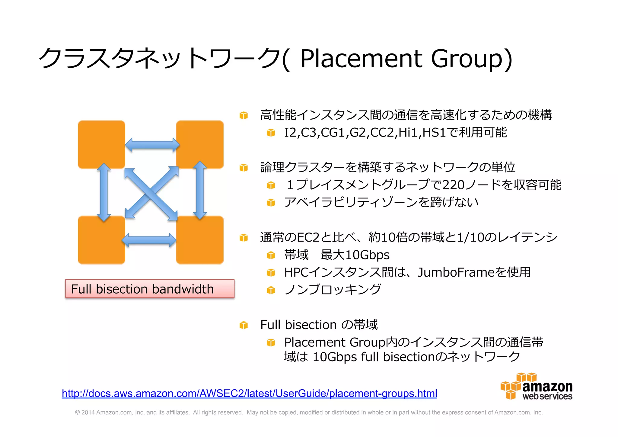 © 2014 Amazon.com, Inc. and its affiliates. All rights reserved. May not be copied, modified or distributed in whole or in part without the express consent of Amazon.com, Inc.
クラスタネットワーク( Placement Group)
高性能インスタンス間の通信を高速化するための機構
I2,C3,CG1,G2,CC2,Hi1,HS1で利用可能
論理クラスターを構築するネットワークの単位
１プレイスメントグループで220ノードを収容可能
アベイラビリティゾーンを跨げない
通常のEC2と比べ、約10倍の帯域と1/10のレイテンシ
帯域 最大10Gbps
HPCインスタンス間は、JumboFrameを使用
ノンブロッキング
Full bisection の帯域
Placement Group内のインスタンス間の通信帯域
は 10Gbps full bisectionのネットワーク
Full bisection bandwidth
http://docs.aws.amazon.com/AWSEC2/latest/UserGuide/placement-groups.html
 
