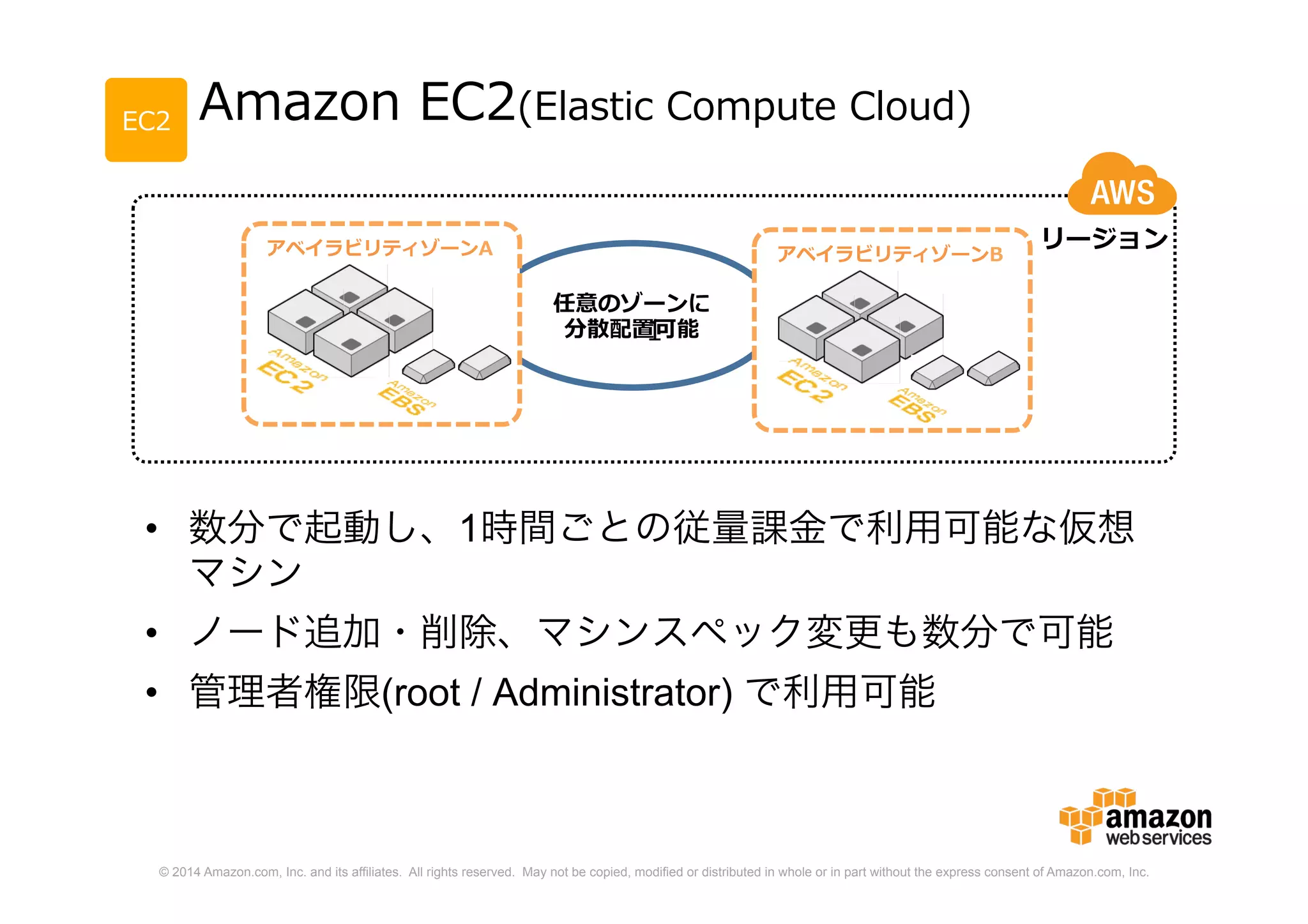 © 2014 Amazon.com, Inc. and its affiliates. All rights reserved. May not be copied, modified or distributed in whole or in part without the express consent of Amazon.com, Inc.
Amazon EC2(Elastic Compute Cloud)
• 数分で起動し、1時間ごとの従量課金で利用可能な仮想
マシン
• ノード追加・削除、マシンスペック変更も数分で可能
• 管理者権限(root / Administrator) で利用可能
1
任意のゾーンに
分散配置可能
リージョン
EC2
アベイラビリティゾーンBアベイラビリティゾーンA
 
