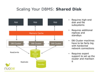 Scaling Your DBMS: Shared Disk
DB Cluster
• Requires high-end
disk and file
subsystems
• Requires additional
replicas and
standbys
• DB Cluster machines
have to be fairly big
with hardwired
network connections
• Requires expert
support to set up the
cluster and maintain
it
Standby
DB Cluster DB Cluster
Memory Cache
Read/write
Replicate
App App App
DB
Shared
Disk
 