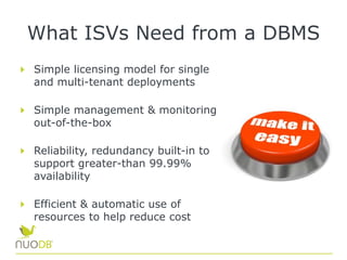 What ISVs Need from a DBMS
Simple licensing model for single
and multi-tenant deployments
Simple management & monitoring
out-of-the-box
Reliability, redundancy built-in to
support greater-than 99.99%
availability
Efficient & automatic use of
resources to help reduce cost
 