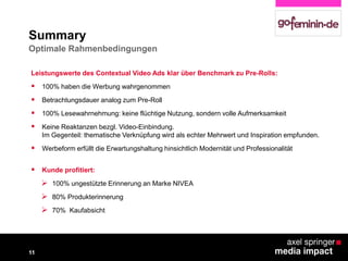 Summary
11
Optimale Rahmenbedingungen
Leistungswerte des Contextual Video Ads klar über Benchmark zu Pre-Rolls:
 100% haben die Werbung wahrgenommen
 Betrachtungsdauer analog zum Pre-Roll
 100% Lesewahrnehmung: keine flüchtige Nutzung, sondern volle Aufmerksamkeit
 Keine Reaktanzen bezgl. Video-Einbindung.
Im Gegenteil: thematische Verknüpfung wird als echter Mehrwert und Inspiration empfunden.
 Werbeform erfüllt die Erwartungshaltung hinsichtlich Modernität und Professionalität
 Kunde profitiert:
 100% ungestützte Erinnerung an Marke NIVEA
 80% Produkterinnerung
 70% Kaufabsicht
 