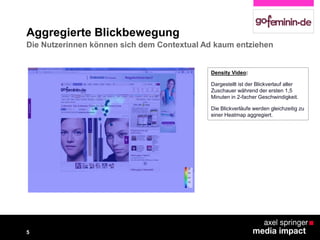 Aggregierte Blickbewegung
5
Die Nutzerinnen können sich dem Contextual Ad kaum entziehen
Density Video:
Dargestellt ist der Blickverlauf aller
Zuschauer während der ersten 1,5
Minuten in 2-facher Geschwindigkeit.
Die Blickverläufe werden gleichzeitig zu
einer Heatmap aggregiert.
 