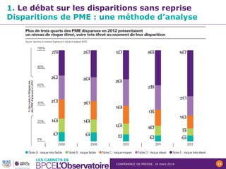 CONFERENCE DE PRESSE, 18 mars 2014 12
1. Le débat sur les disparitions sans reprise
Disparitions de PME : une méthode d’analyse
 