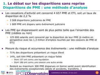 CONFERENCE DE PRESSE, 18 mars 2014 13
 Les cessations d’activité ont concerné 4 657 PME et ETI, soit un taux de
disparition de 2,2 %
> 3 568 disparitions judiciaires de PME
> 1 089 PME ont disparu sans événement judiciaire
 Les PME qui disparaissent sont de plus petite taille que l’ensemble des
PME (cédées ou non)
> 125 000 salariés sont concerné par la disparition de leur PME (à mettre en
perspective avec les 1,3 million d’emplois touchés par des cessions de PME et
ETI)
 Mesure du risque et occurrence des événements : une méthode d’analyse
> 71% des disparitions présentent un risque élevé
> 14%, soit 644 PME présentent un risque faible
• Dont 157 ont connu une liquidation
• Dont 186 ont connu une cession une autre année
> Restent au maximum 300 PME disparues en bonne santé avant identification
des événements exceptionnels (décès et accidents, transferts…)
1. Le débat sur les disparitions sans reprise
Disparitions de PME : une méthode d’analyse
 