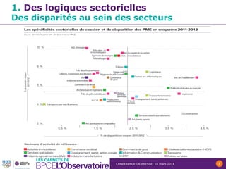 CONFERENCE DE PRESSE, 18 mars 2014 7
1. Des logiques sectorielles
Des disparités au sein des secteurs
 