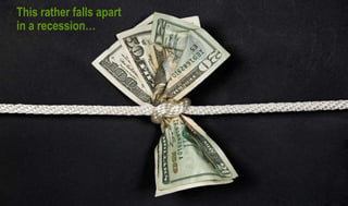 This rather falls apart
in a recession…
 