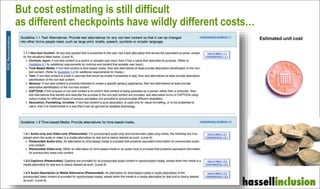 But cost estimating is still difficult
as different checkpoints have wildly different costs…
Estimated unit cost
 