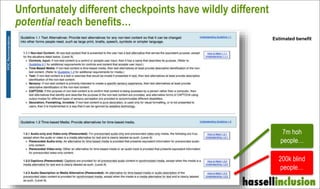 Unfortunately different checkpoints have wildly different
potential reach benefits…
Estimated benefit
7m hoh
people…
200k blind
people…
 
