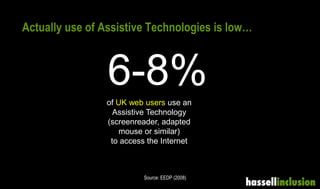 Actually use of Assistive Technologies is low…
6-8%of UK web users use an
Assistive Technology
(screenreader, adapted
mouse or similar)
to access the Internet
Source: EEDP (2008)
 
