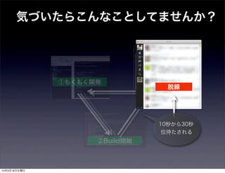 気づいたらこんなことしてませんか？
①もくもく開発
②Build開始
③確認
脱線
10秒から30秒
位待たされる
14年3月19日水曜日
 