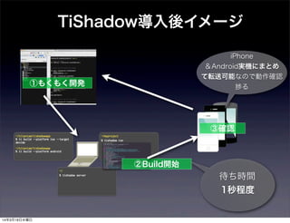 TiShadow導入後イメージ
①もくもく開発
待ち時間
1秒程度
②Build開始
③確認
iPhone
＆Android実機にまとめ
て転送可能なので動作確認
捗る
14年3月19日水曜日
 