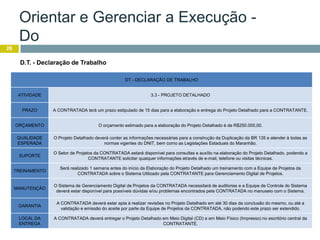 Orientar e Gerenciar a Execução -
Do
26
D.T. - Declaração de Trabalho
DT - DECLARAÇÃO DE TRABALHO
ATIVIDADE 3.3 - PROJETO DETALHADO
PRAZO A CONTRATADA terá um prazo estipulado de 15 dias para a elaboração e entrega do Projeto Detalhado para a CONTRATANTE.
ORÇAMENTO O orçamento estimado para a elaboração do Projeto Detalhado é de R$250.000,00.
QUALIDADE
ESPERADA
O Projeto Detalhado deverá conter as informações necessárias para a construção da Duplicação da BR 135 e atender à todas as
normas vigentes do DNIT, bem como as Legislações Estaduais do Maranhão.
SUPORTE
O Setor de Projetos da CONTRATADA estará disponível para consultas e auxílio na elaboração do Projeto Detalhado, podendo a
CONTRATANTE solicitar quaiquer informações através de e-mail, telefone ou visitas técnicas.
TREINAMENTO
Será realizado 1 semana antes do início da Elaboração do Projeto Detalhado um treinamento com a Equipe de Projetos da
CONTRATADA sobre o Sistema Utilizado pela CONTRATANTE para Gerenciamento Digital de Projetos.
MANUTENÇÃO
O Sistema de Gerenciamento Digital de Projetos da CONTRATADA necessitará de auditorias e a Equipe de Controle do Sistema
deverá estar disponível para possíveis dúvidas e/ou problemas encontrados pela CONTRATADA no manuseio com o Sistema.
GARANTIA
A CONTRATADA deverá estar apta à realizar revisões no Projeto Detalhado em até 30 dias da conclusão do mesmo, ou até a
validação e emissão do aceite por parte da Equipe de Projetos da CONTRATADA, não podendo este prazo ser extendido.
LOCAL DA
ENTREGA
A CONTRATADA deverá entregar o Projeto Detalhado em Meio Digital (CD) e em Meio Físico (Impresso) no escritório central da
CONTRATANTE.
 