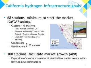 California hydrogen infrastructure goals
• 68 stations –minimum to start the market
(CaFCP Roadmap)
» Clusters – 45 stations
•
•
•
•
•

Santa Monica and West LA
Torrance and Nearby Coastal Cities
Coastal / Southern Orange County
South San Francisco Bay Area
Berkeley

» Connectors
» Destinations }

23 stations

• 100 stations –facilitate market growth (AB8)
» Expansion of cluster, connector & destination station communities
» Develop new communities
6

 