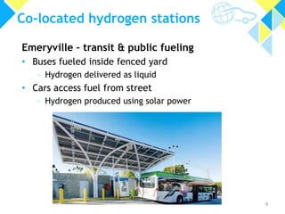 Co-located hydrogen stations
Emeryville – transit & public fueling
• Buses fueled inside fenced yard

» Hydrogen delivered as liquid
• Cars access fuel from street

» Hydrogen produced using solar power

9

 